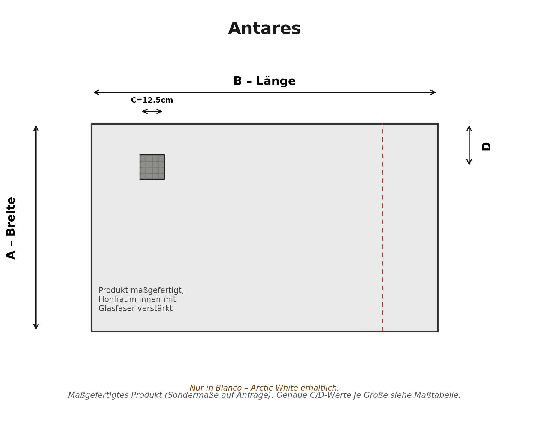 Maßskizze Antares mit Breite, Länge und Ablaufposition