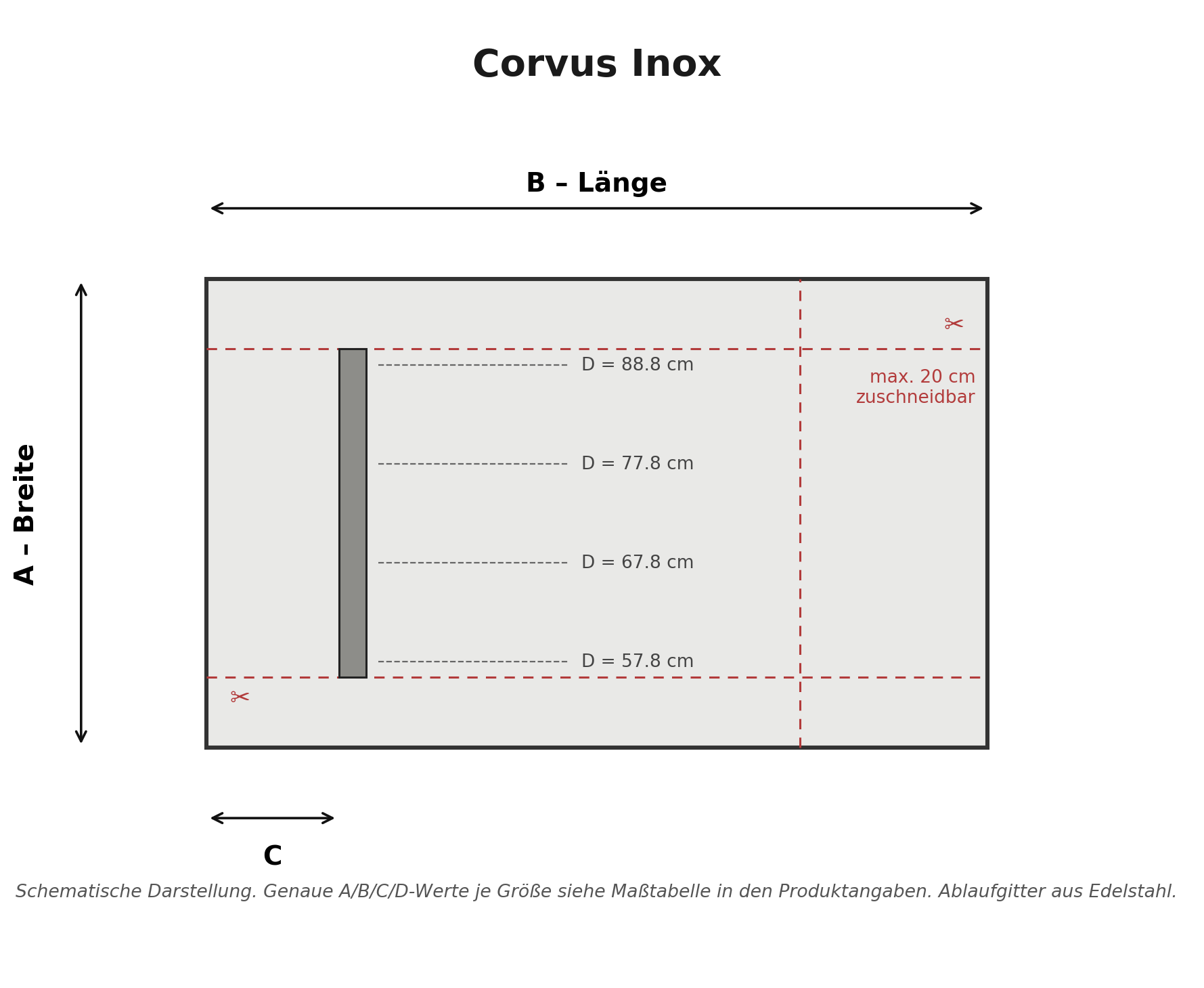 Maßskizze Corvus Inox mit Breite, Länge und Ablaufposition