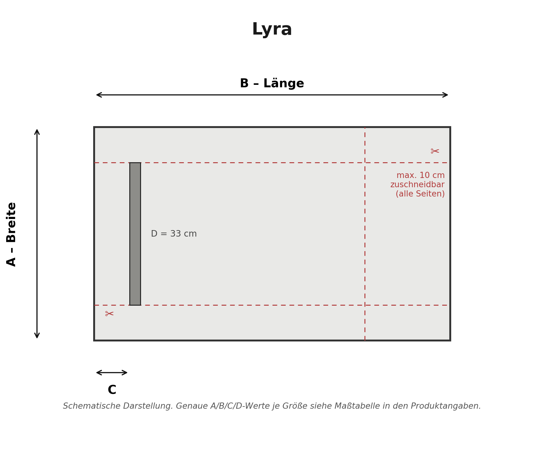 Maßskizze Lyra mit Breite, Länge und Ablaufposition